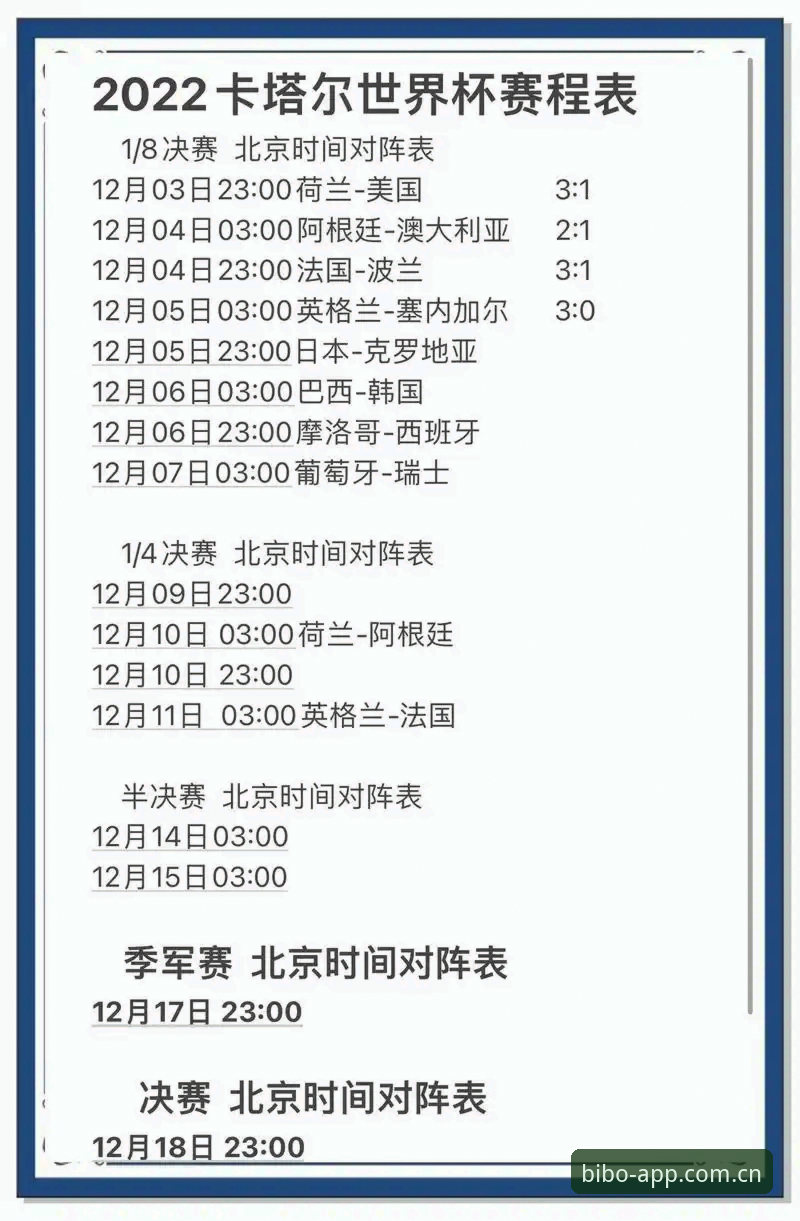必博体育赛事 球员赛程重压下的世界杯质量深度分析——从卡拉格言论看足坛生态
