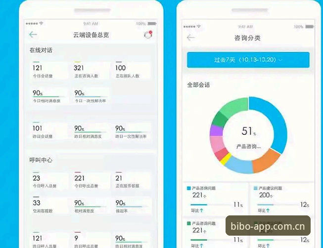 必博App功能评测 掌握beplay必博平台App功能的关键评测技巧:必博App v2.3.0实用指南